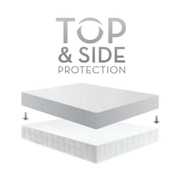 Malouf Five 5ided IceTech Full Mattress Protector