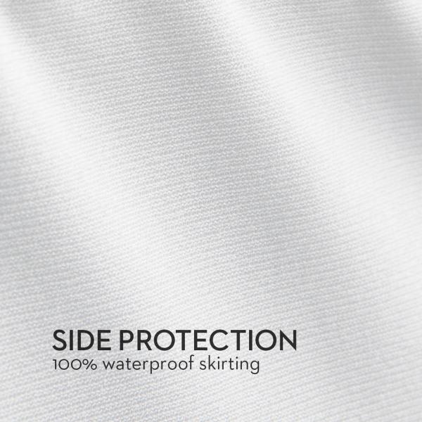 Malouf Five 5ided® IceTech™ Mattress Protector – The Home of Foam Mattress