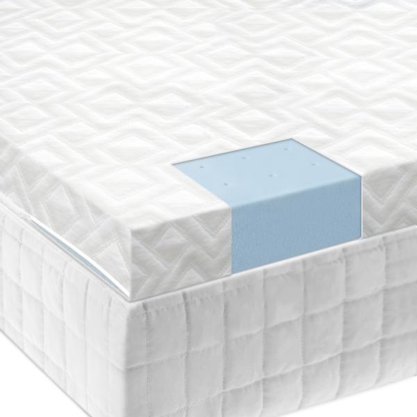 Sweet Zzz Mattress Pad Twin, White