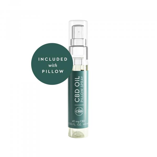 Malouf Zoned ActiveDough™ + CBD Oil Pillow The Home of Foam Mattress