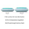 Malouf Gel Dough® + Z™ Gel Pillow