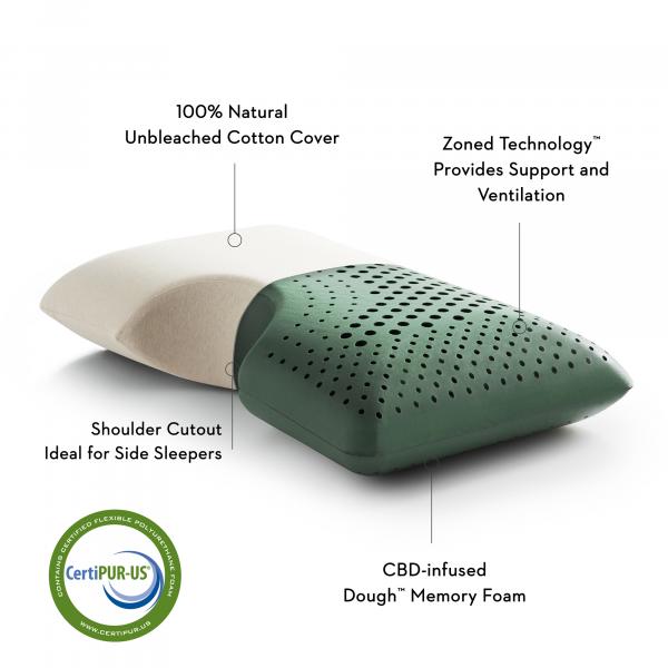 Malouf side on sale sleeper pillow