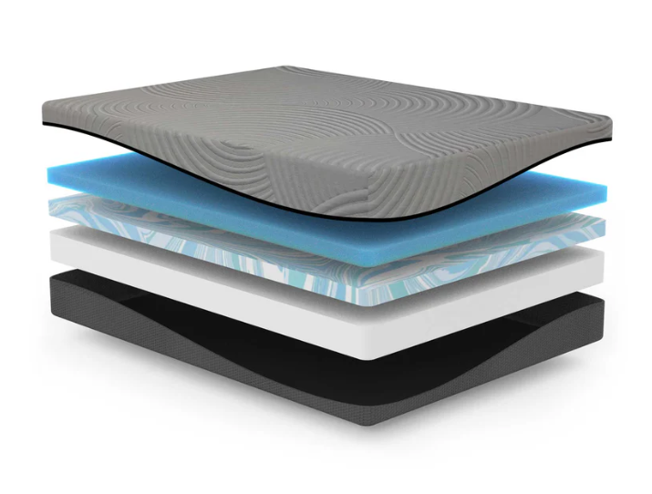 BedTech Gel Max 10″ Mattress The Home of Foam Mattress