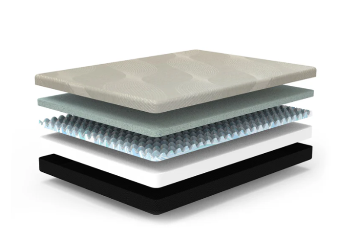 BedTech Gel Comfort 8" Mattress