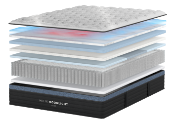 Helix Moonlight Luxe mattress showing its individual construction layers