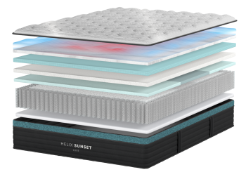 Helix Sunset Luxe mattress showing its individual construction layers