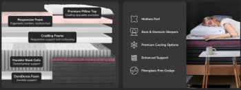 Helix Dusk Luxe mattress additional product view