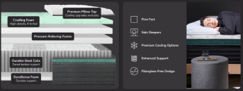 Helix Twilight Luxe mattress additional product view