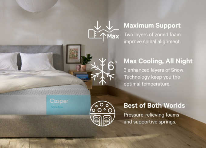 The Snow Max by Casper