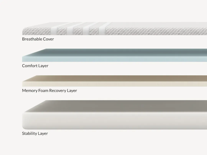 Leesa Original Mattress
