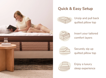 Helix Plus Elite mattress product gallery image 1
