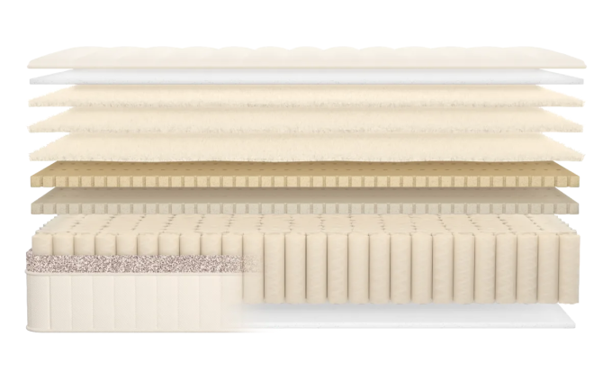 Birch Luxe Natural Mattress