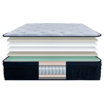 BedTech Cascade CS Hybrid 13 mattress