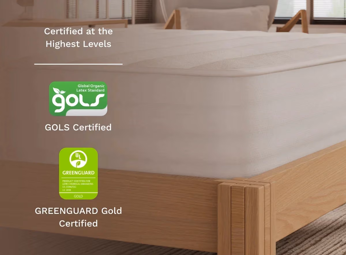 Birch Essential Mattress certifications