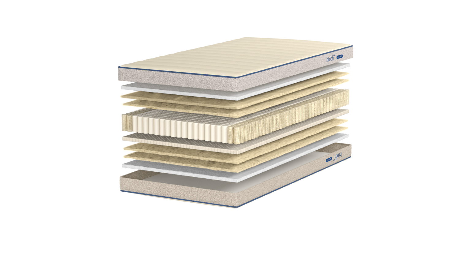 Birch Kids Natural Mattress layer construction