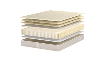 Birch Natural Mattress layer construction