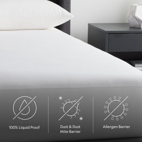 Malouf Five Sided OmniPhase mattress protector protection infographic