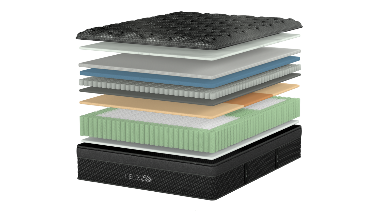 Helix Dawn Elite model image mattress construction diagram