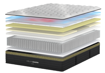 Helix Dawn Luxe mattress construction showing its individual layers