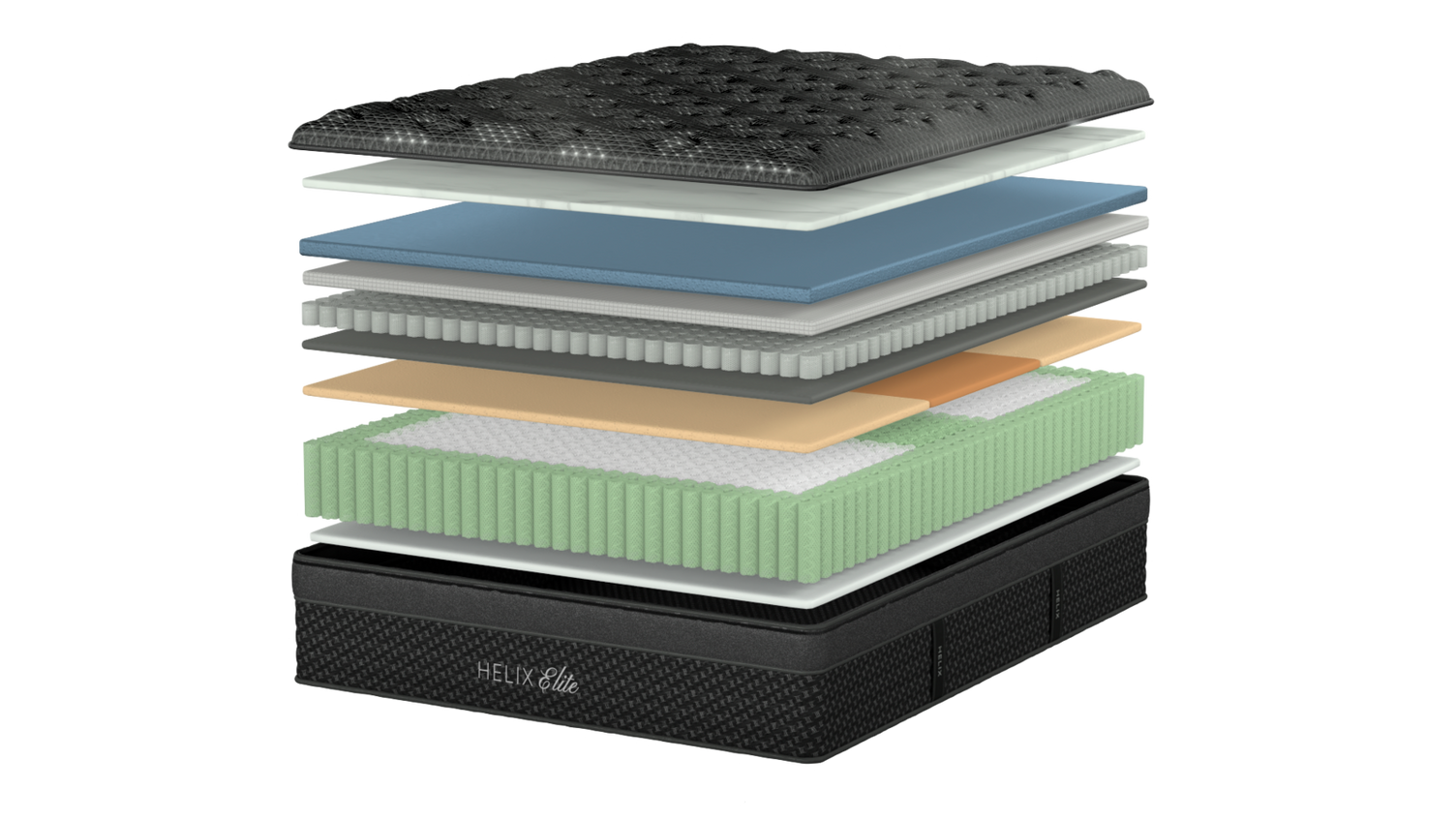 Helix Dusk Elite mattress construction diagram