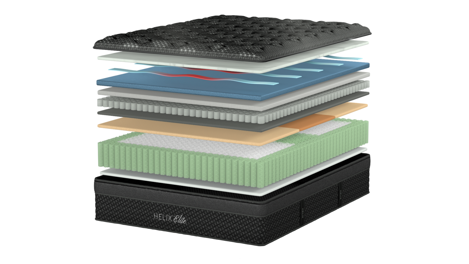 Helix Moonlight Elite model image mattress construction diagram