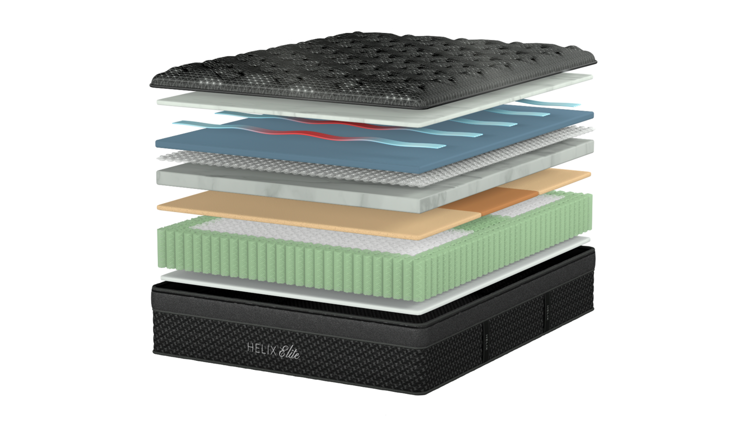 Helix Sunset Elite model image mattress construction diagram