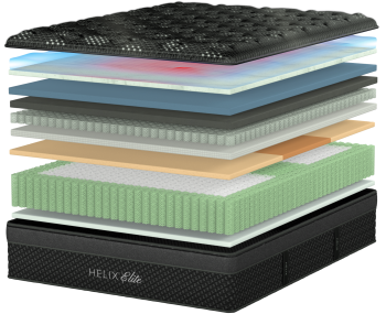 Helix Twilight Elite mattress showing its individual construction layers