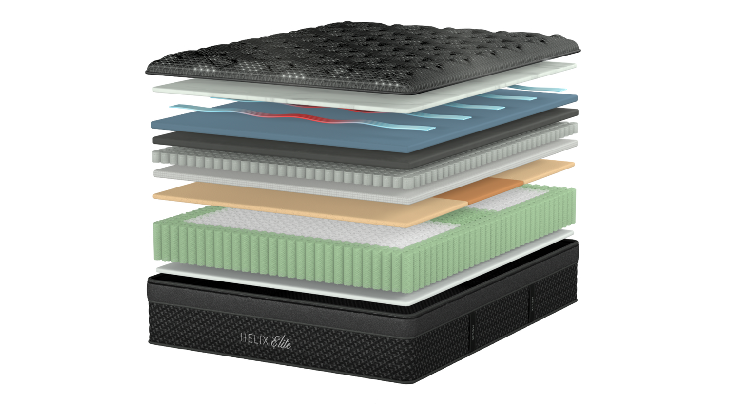 Helix Twilight Elite model image mattress construction diagram