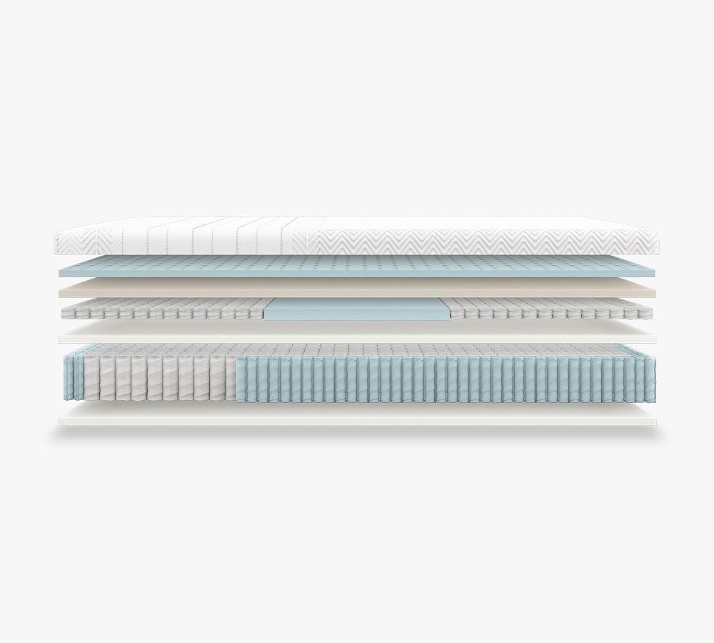 Leesa Legend Hybrid mattress — manufacturer catalog construction image