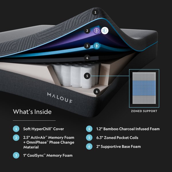 Malouf Ice Cloud 13 inch ActivAir hybrid mattress - Construction layers
