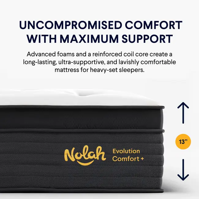 Nolah Evolution Comfort Plus mattress mattress construction