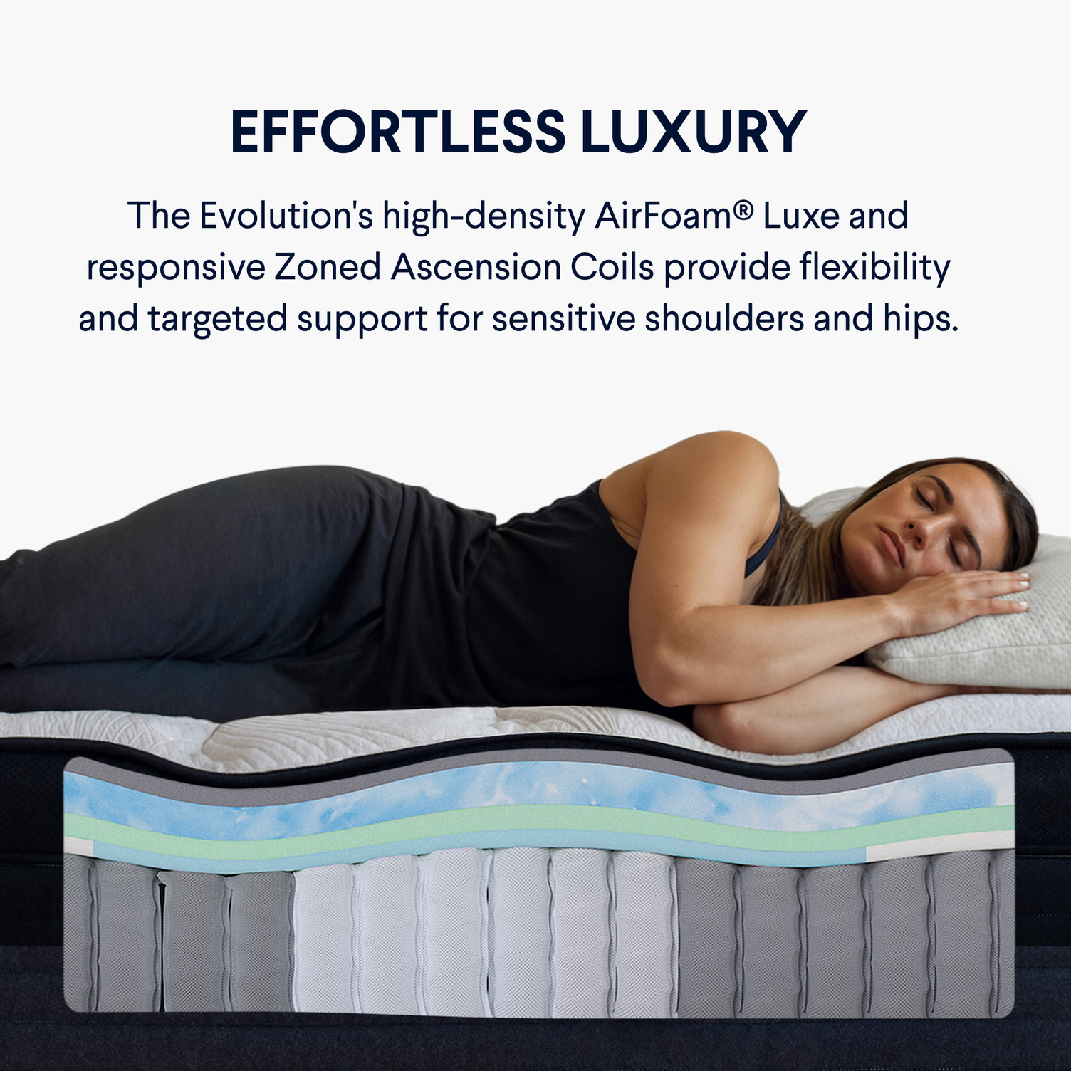 Nolah Evolution mattress pressure relief illustration
