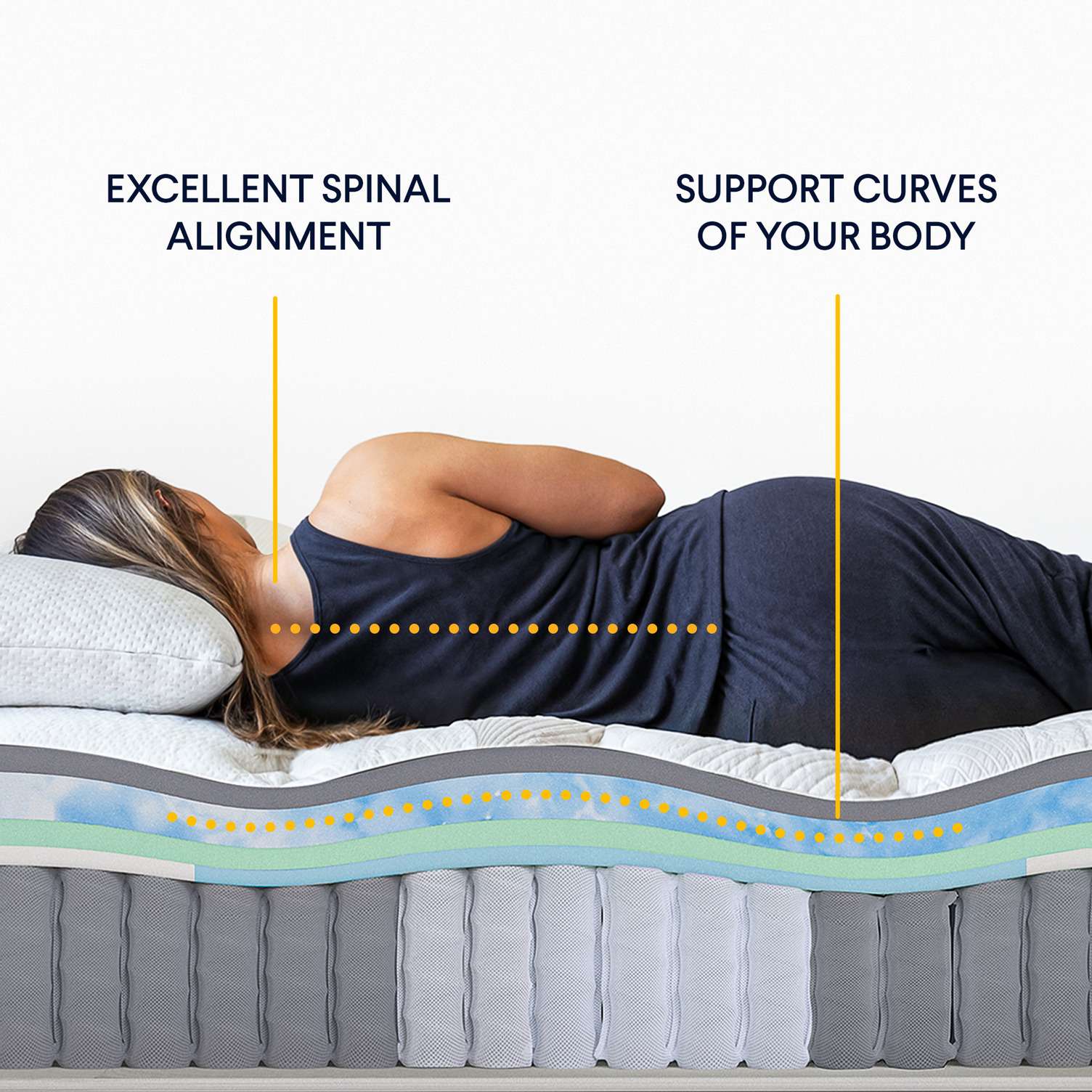 Nolah Evolution zoned spinal alignment support
