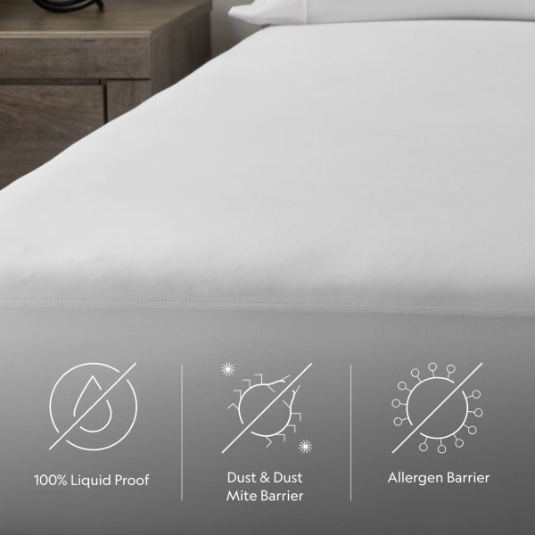 Malouf Prime Smooth mattress protector protection infographic