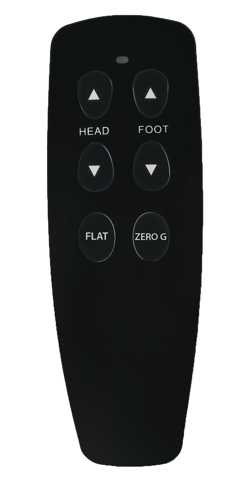 Ergomotion RIO 2.0 Remote High Resolution