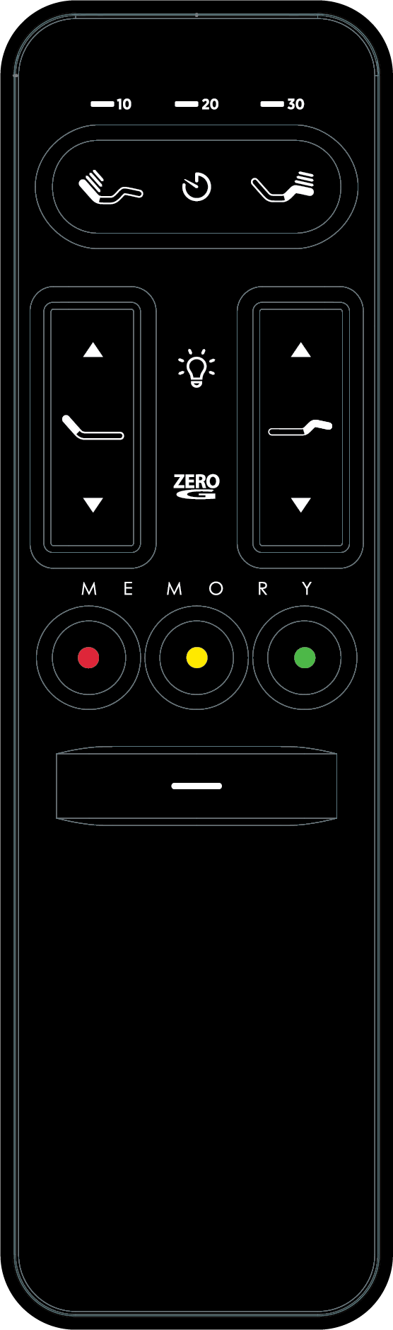 Ergomotion RIO 4.0 Remote Diagram