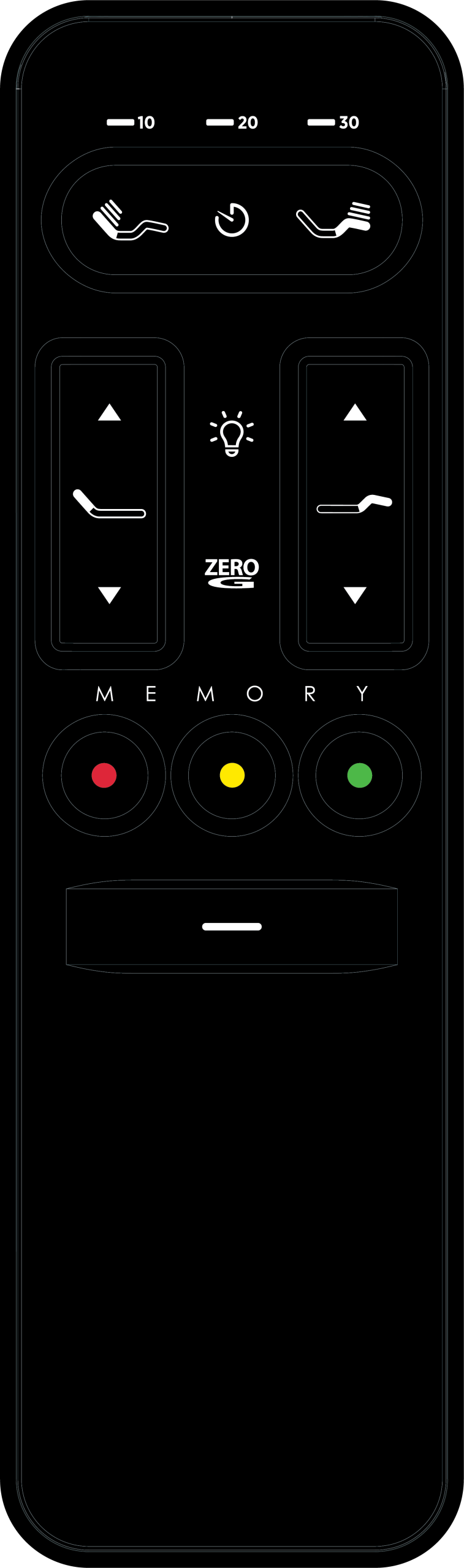 Ergomotion RIO 4.0 Remote High Resolution