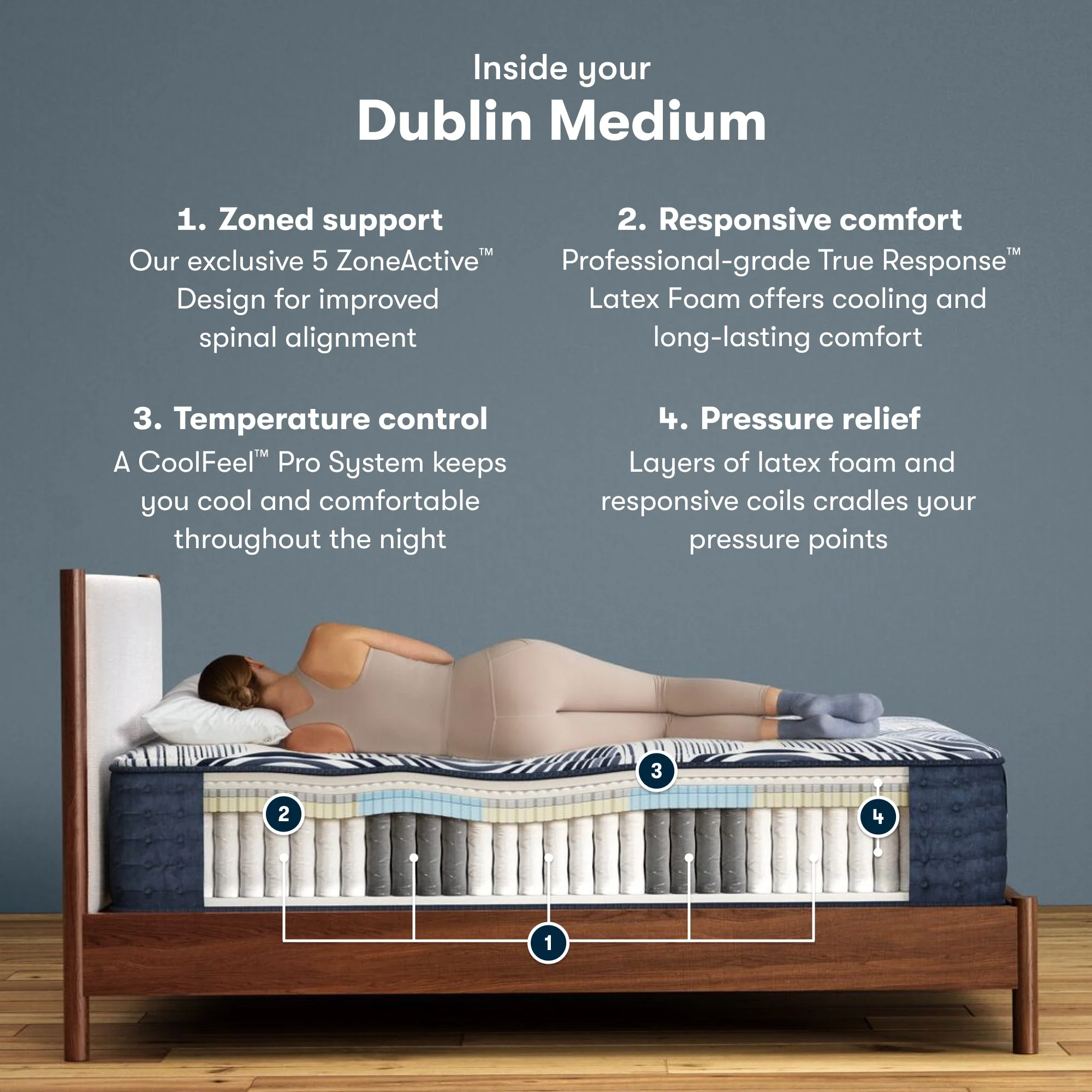 Serta Perfect Sleeper Pro - Dublin Medium construction