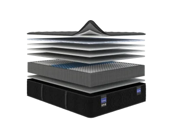 Spring Air Kaylee Medium II 14.5 inch mattress