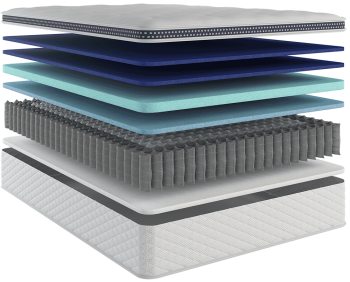 WinkBed Firm construction - manufacturer image